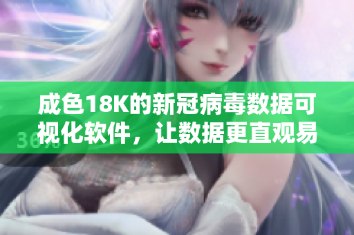 成色18K的新冠病毒數(shù)據(jù)可視化軟件，讓數(shù)據(jù)更直觀易懂！
