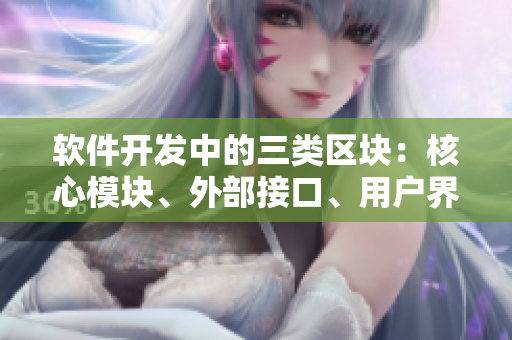 軟件開發(fā)中的三類區(qū)塊：核心模塊、外部接口、用戶界面，各具特色